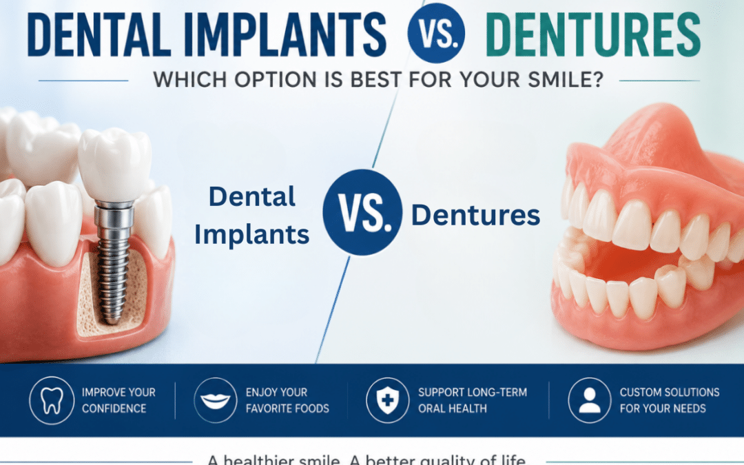 Dental Implants vs. Dentures: Which Option Is Best for Your Smile?