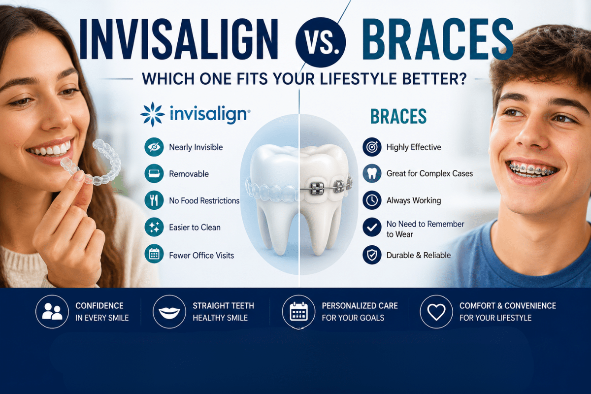 Invisalign vs. braces comparison banner showing the benefits, differences, and orthodontic treatment options for achieving a straighter, healthier smile.